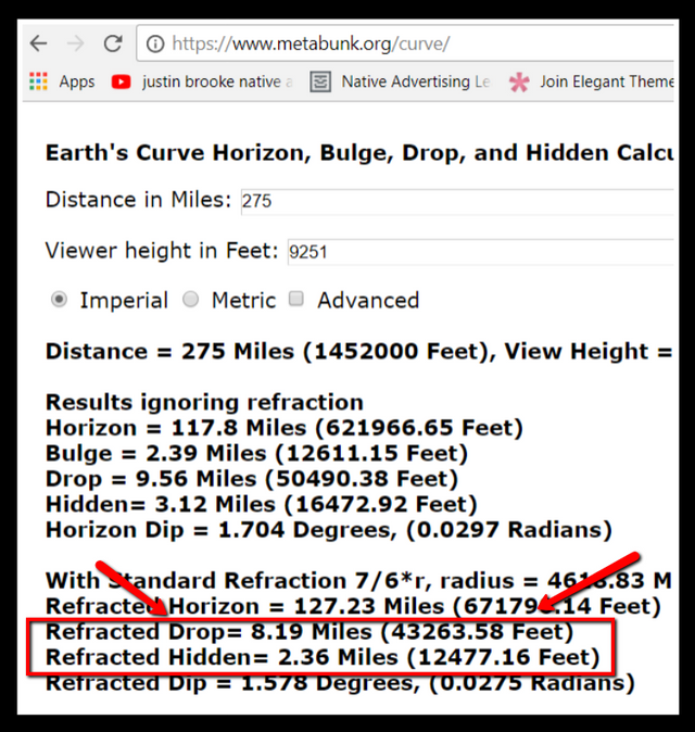 metabunk_curve_275_miles.png