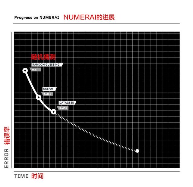 NMR-Rate.jpg