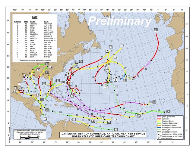 tormentas 2017 2.jpg