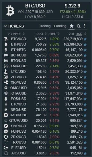 May 9 ticker.jpg
