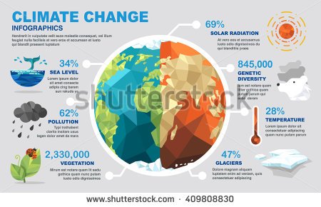 stock-vector-climate-change-infographics-409808830.jpg