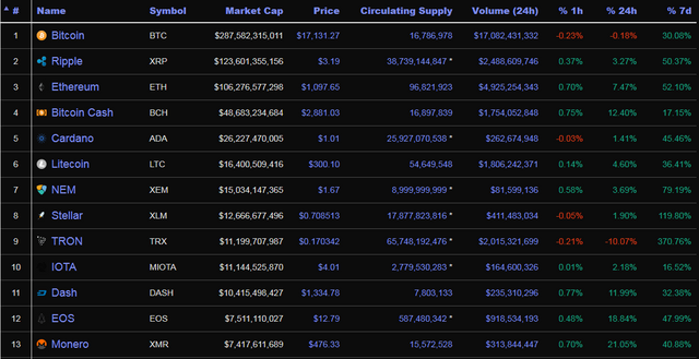 btc-increase.png