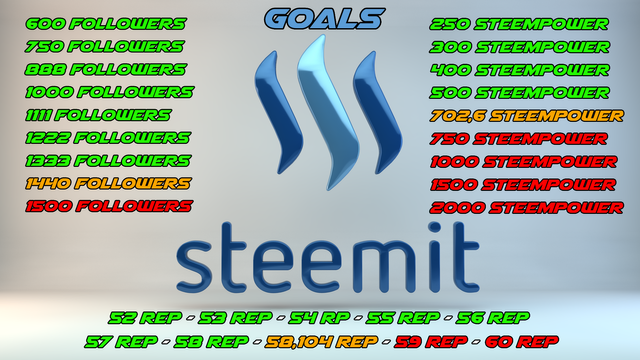 Steemit_Goals.png