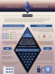 Ethereum Structure.jpg