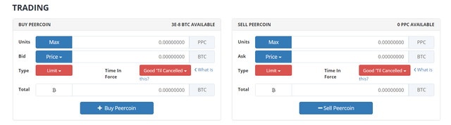 bittrex ppcc.png