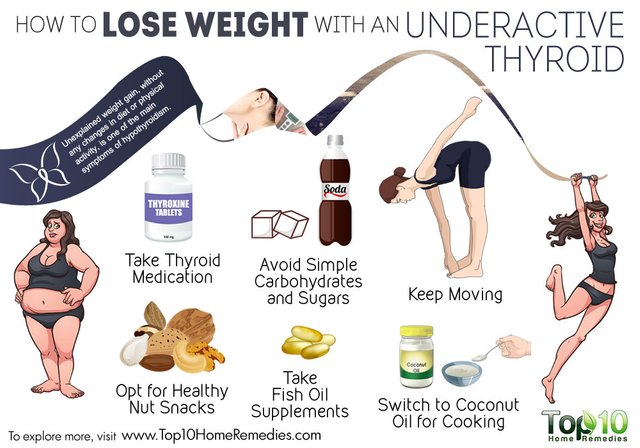 0-lose-weight-with-an-underac.jpg