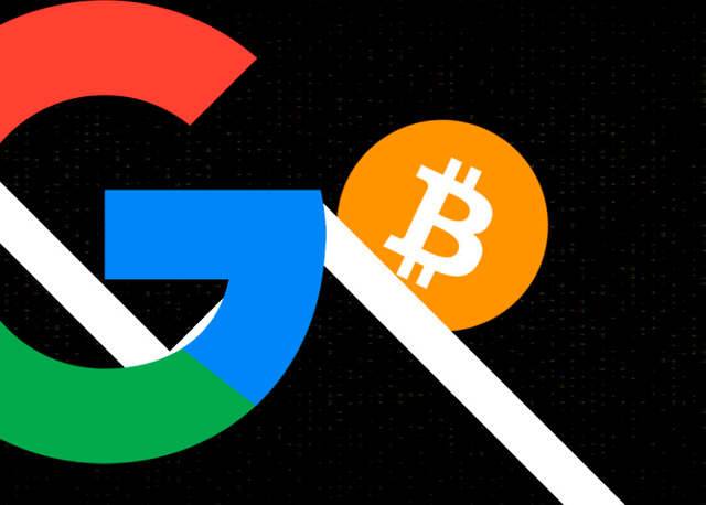 google-vs-bitcoin.png