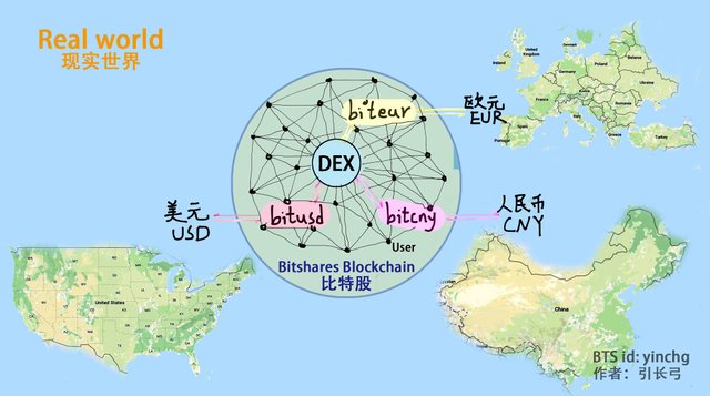 BitsharesDEX.jpg