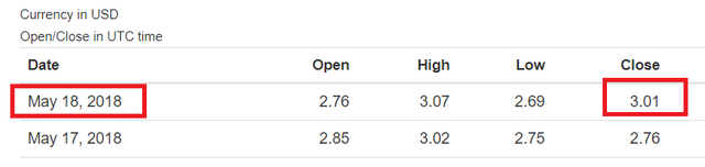 Steem-Closed-19.png