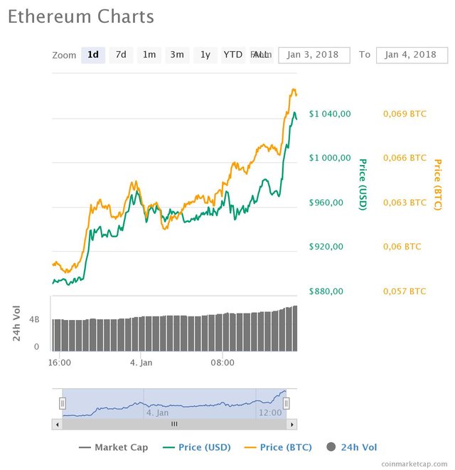 chart (7).jpeg