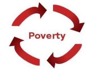 cycle-of-poverty-300x253.jpg