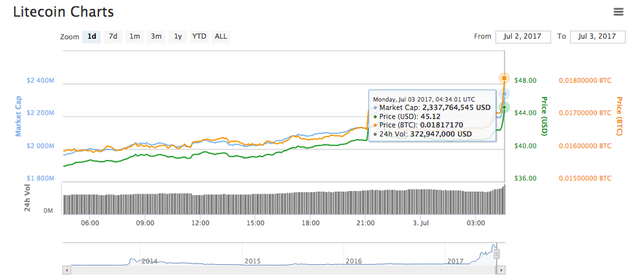 litecoin.png