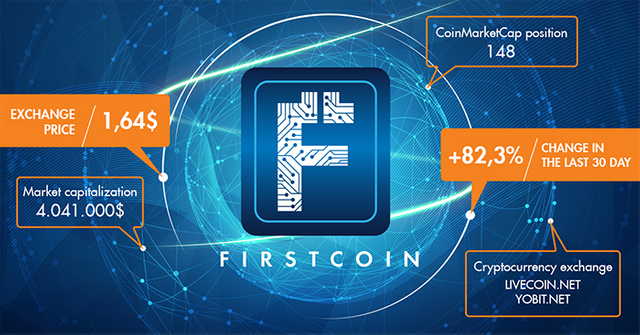 firstcoin_blogpost_2017-05-22_700px.png