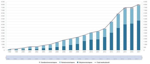 oil fund market value.jpg