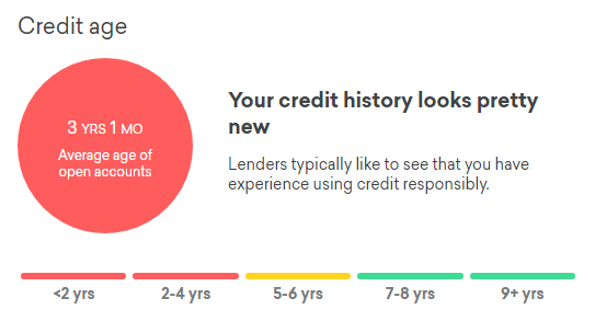 credit age.png