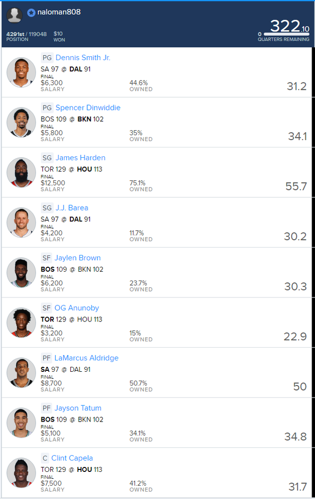 Fanduel 14-Nov.png