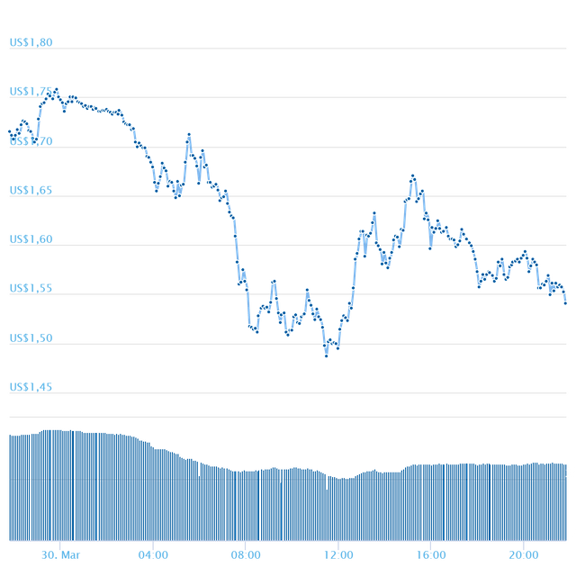 chart (5).png