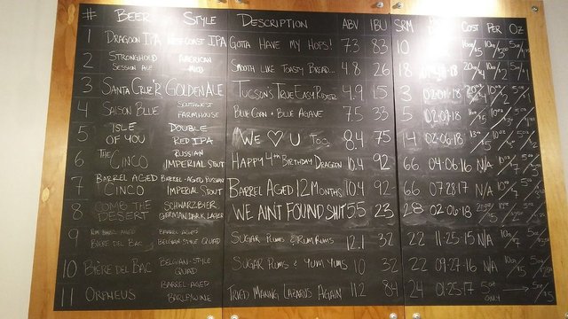 Dragoon Brewery Beer Menu.jpg