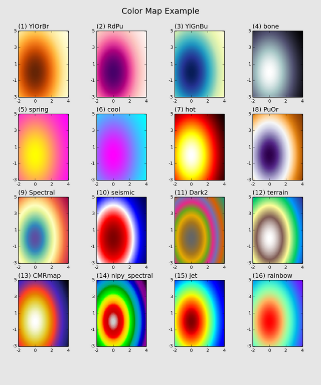 09_plot_accessary.ColorMap01.png