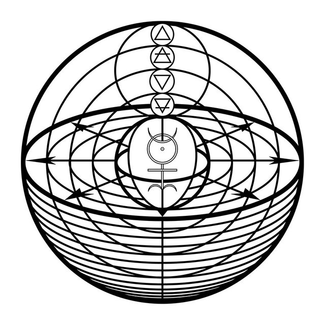 Monas Hieroglyphicas Element Spheres M.jpg