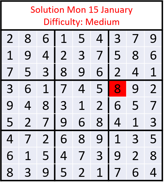jan_15_mon_solution.png