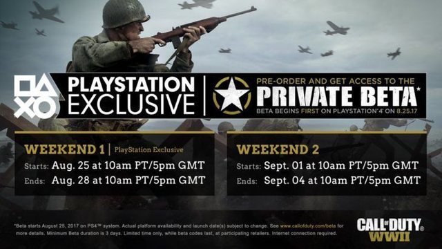 CoD WW2 Beta PS Plus Not Required, Beta Level Cap Is 20