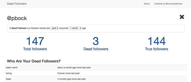 Steemit_-_Dead_Followers_🔊.jpg