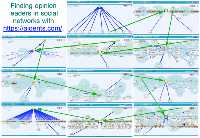 aigents_exploring_steemit.png