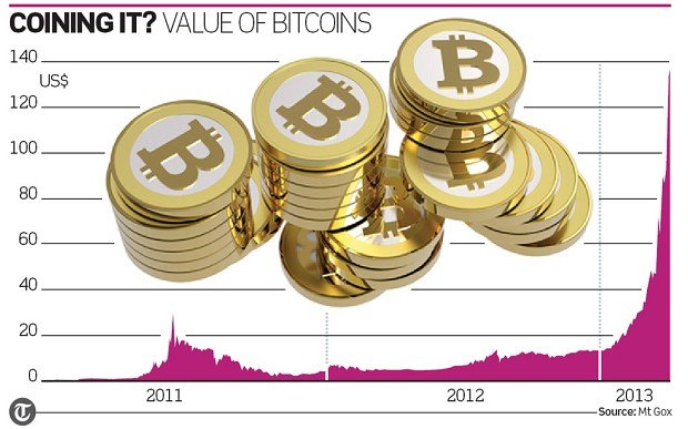 bitcoin6.jpg