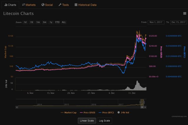 litecoin.jpg