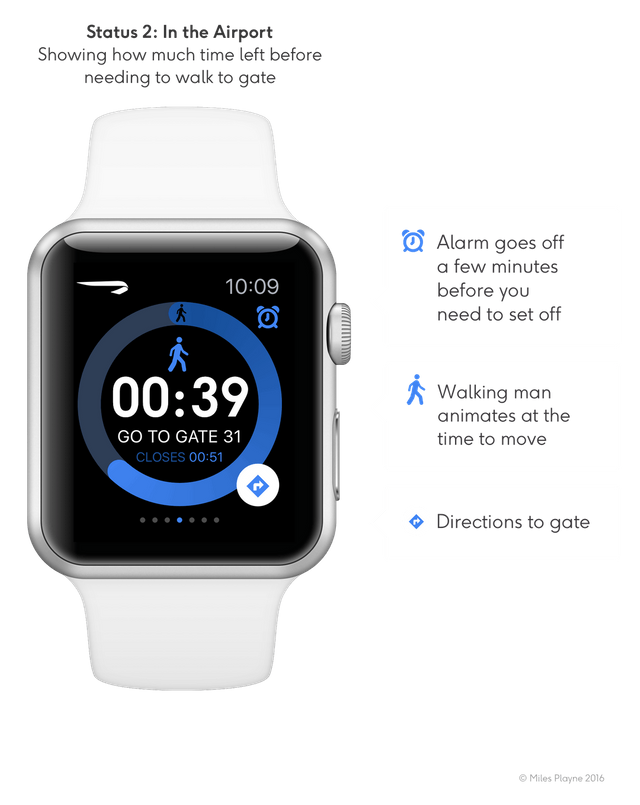 571733b6a18a4b4832354f6e_Watch-white-p-1080x1358.png