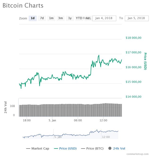 chart (1).jpeg