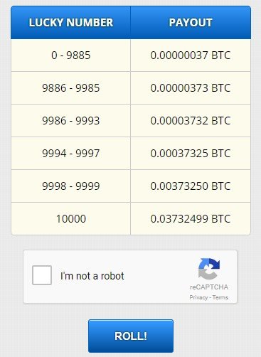 multiply bitcoins by 100