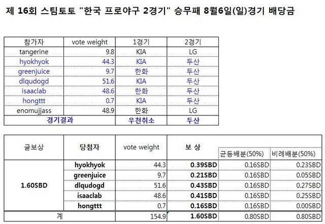 16회.JPG