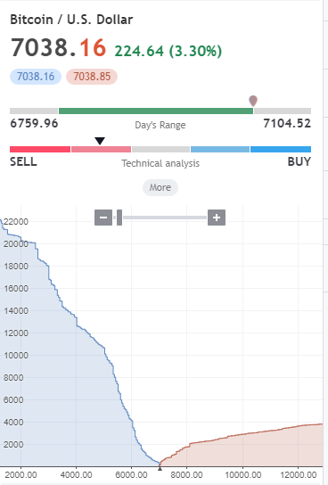 BTC_2 bitstamp order book.png