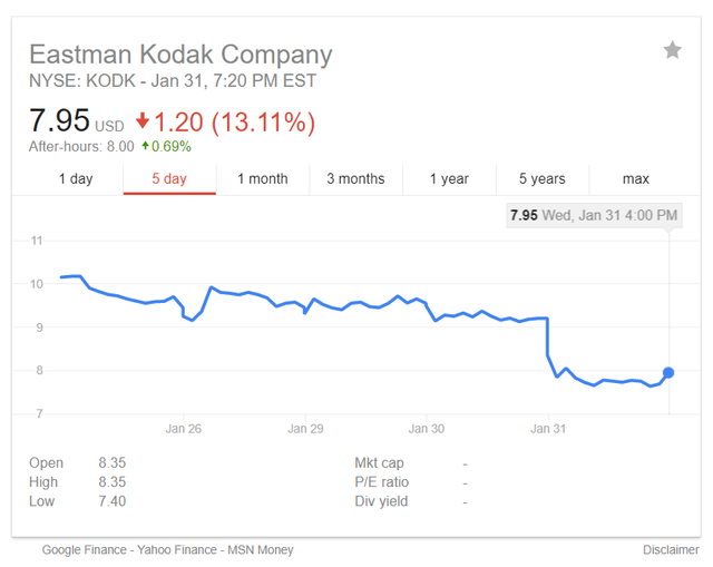 kodak-ico-copytrack-opportunity.png