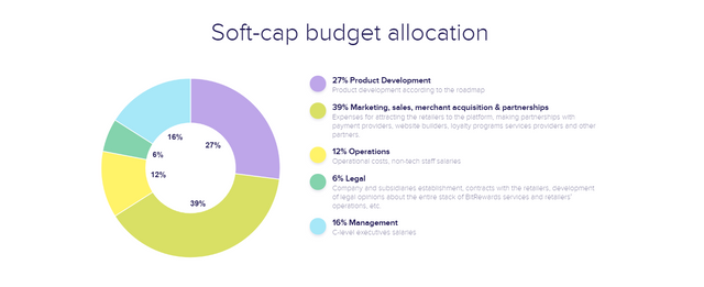 soft cap.PNG