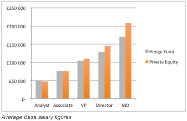 Private-Equity-vs-Hedge-Funds-1.jpg