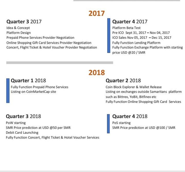 ROADMAP diagram.jpg