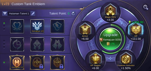 Moba Game Mobile Legends Hero Gatotkaca Review Tips And Trix And How To Play Game Moba Mobile Legends Hero Gatotkaca Ulasan Tips Dan Trik Dan Cara Bermain Eng Ind Steemit