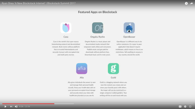 Blockstack has Guild Casa and Afia and OpenBazaar and Ogaku.png