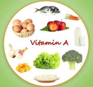 alimentos-con-vitamina-A-VidaNaturalia.jpg