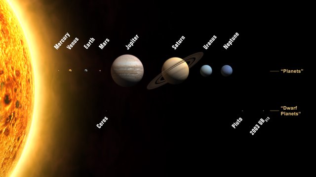 planets_iau_big.jpg