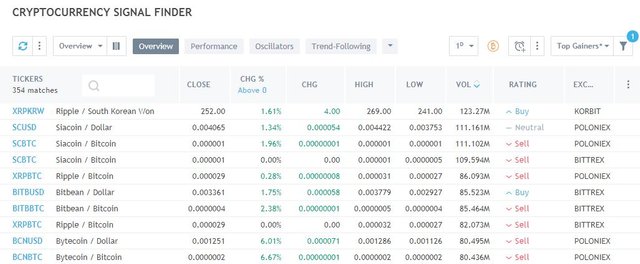 Crypto Signal Finder.JPG