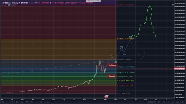 BTC-USDT.jpg