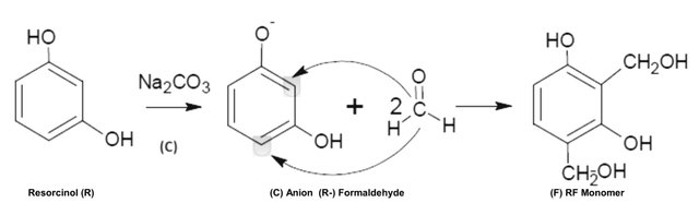 sistensis1.jpg