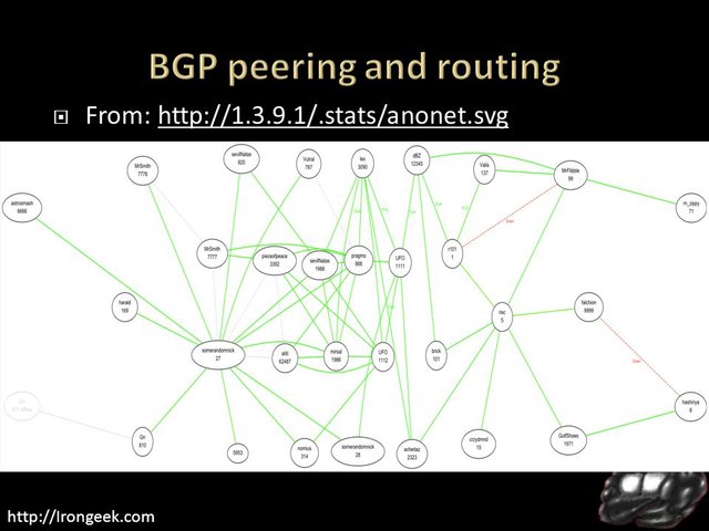 BGP+peering+and+routing.jpg