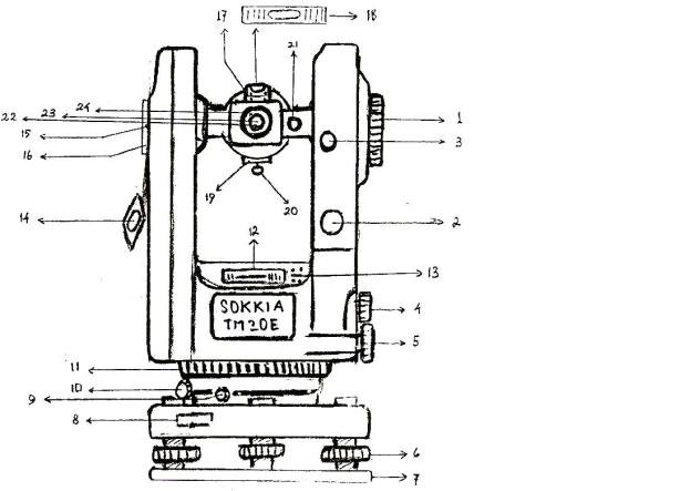 sokkia-tm20e.jpg