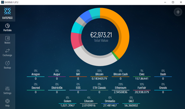 How do I deposit coins to Bittrex?