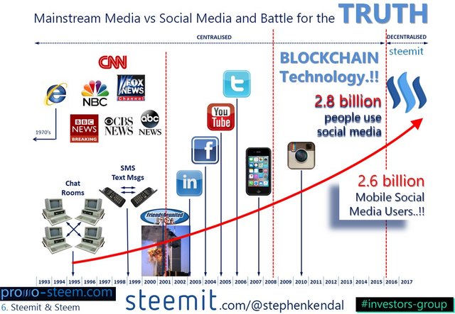 Promo-Steem Slide - (60).JPG